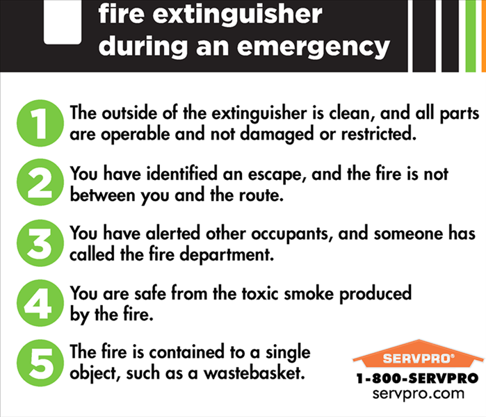 fire extinguisher graphic 